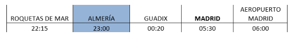 https://www.busbam.com/wp-content/uploads/2022/02/nuevos-horarios.png